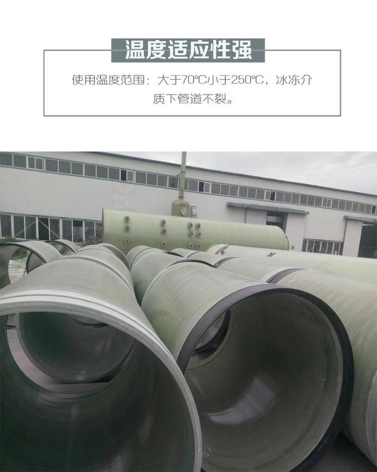 玻璃鋼管生產(chǎn)廠家收貨驗(yàn)收玻璃鋼管注意事項(xiàng) 玻璃鋼管生產(chǎn)廠家收貨驗(yàn)收玻璃鋼管注意事項(xiàng)