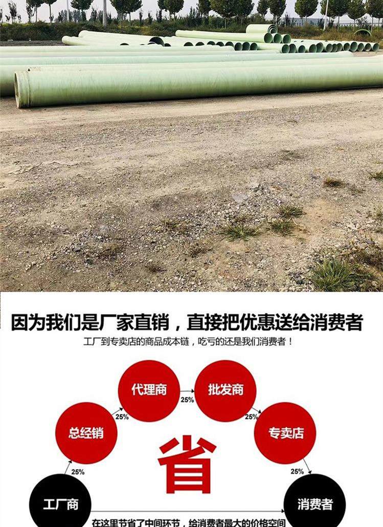婁底市玻璃鋼管夾砂管大型實(shí)力廠家 婁底市玻璃鋼管夾砂管大型實(shí)力廠家